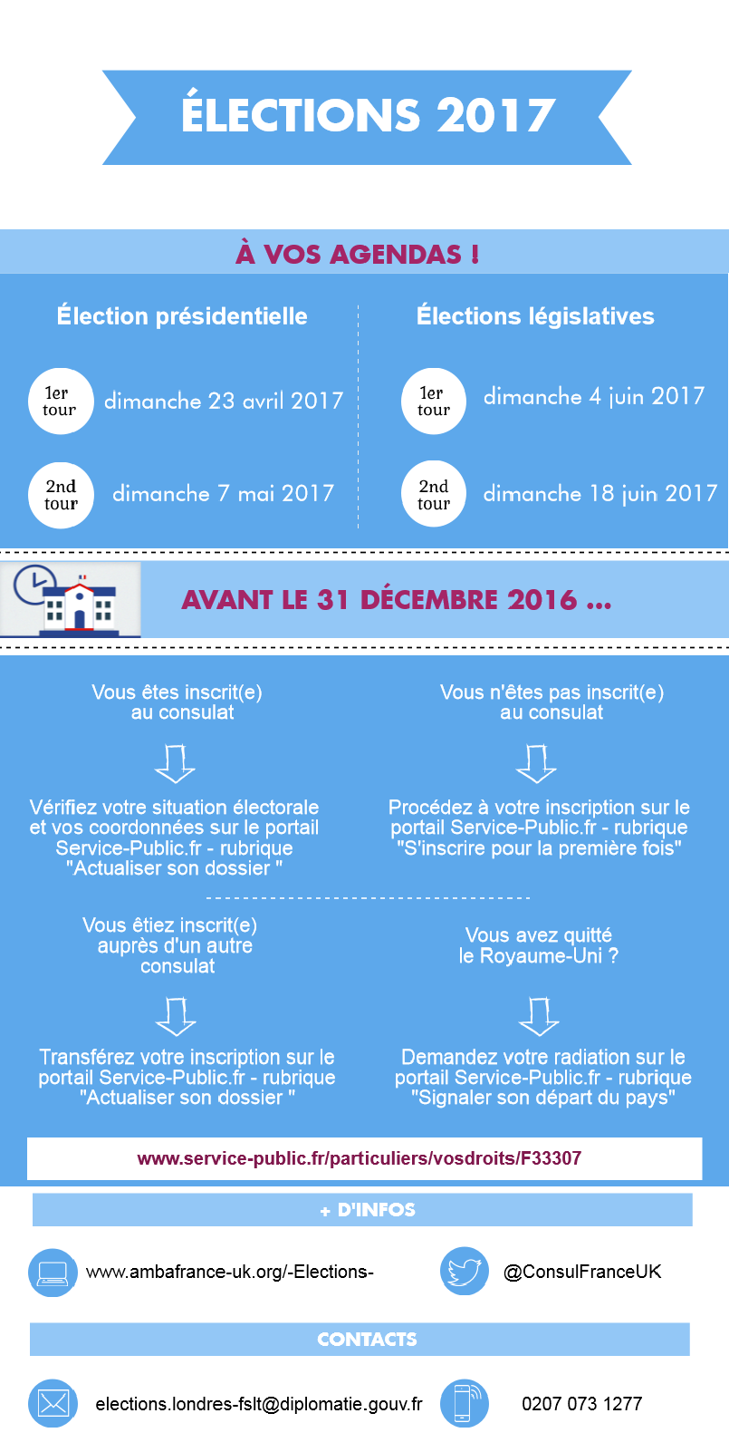 elections2017-v1